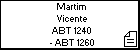 Martim Vicente