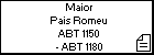 Maior Pais Romeu