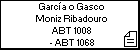 García o Gasco Moniz Ribadouro