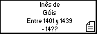 Inês de Góis