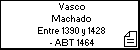 Vasco Machado