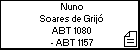 Nuno Soares de Grijó