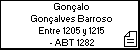 Gonçalo Gonçalves Barroso