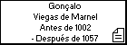 Gonçalo Viegas de Marnel