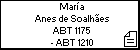 María Anes de Soalhães