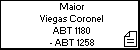 Maior Viegas Coronel