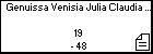 Genuissa Venisia Julia Claudia de ROME 