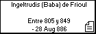 Ingeltrudis (Baba) de Frioul 