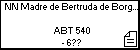 NN Madre de Bertruda de Borgoña 