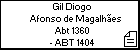Gil Diogo Afonso de Magalhães
