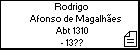 Rodrigo Afonso de Magalhães