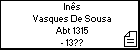 Inês Vasques De Sousa