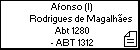 Afonso (I) Rodrigues de Magalhães
