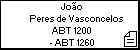 João Peres de Vasconcelos