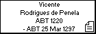 Vicente Rodrigues de Penela
