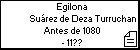 Egilona Suárez de Deza Turruchan