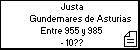 Justa Gundemares de Asturias