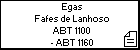 Egas Fafes de Lanhoso
