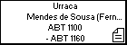 Urraca Mendes de Sousa (Fernandes de Marnel)