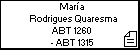 María Rodrigues Quaresma