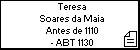 Teresa Soares da Maia