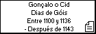 Gonçalo o Cid Dias de Góis
