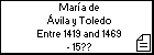 María de Ávila y Toledo