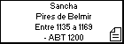 Sancha Pires de Belmir