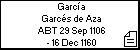 García Garcés de Aza
