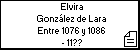 Elvira González de Lara