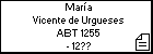 María Vicente de Urgueses