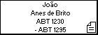 João Anes de Brito