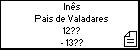 Inês Pais de Valadares