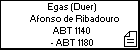 Egas (Duer) Afonso de Ribadouro