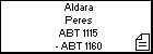Aldara Peres