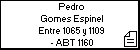 Pedro Gomes Espinel