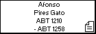 Afonso Pires Gato