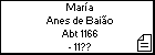 María Anes de Baião