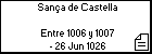 Sança de Castella 