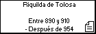 Riquilda de Tolosa 