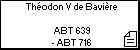 Théodon V de Bavière