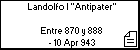 Landolfo I 