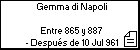 Gemma di Napoli 