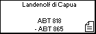 Landenolf di Capua 