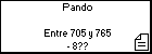Pando 