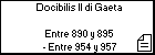 Docibilis II di Gaeta 