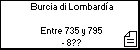 Burcia di Lombardía 