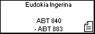 Eudokia Ingerina 