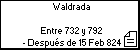 Waldrada
