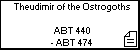 Theudimir of the Ostrogoths